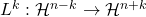 L^k: \mathcal{H}^{n-k} \to \mathcal{H}^{n+k}