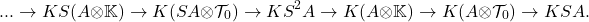 \[... \to KS(A\otimes  \mathbb{K} )\to K(SA\otimes \mathcal{T}_0) \to KS^2A\to K(A\otimes  \mathbb{K}  )\to K(A\otimes \mathcal{T}_0) \to KSA.\]