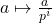 a \mapsto \frac{a}{p^i}