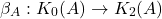 \[\beta_A : K_0(A) \to K_2(A)\]