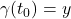 \gamma(t_0) = y