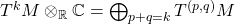 T^kM\otimes_\mathbb{R}\mathbb{C} = \bigoplus_{p+q = k} T^{(p,q)}M