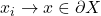 x_i\to x \in \partial X