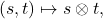(s, t) \mapsto s\otimes t,