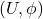 (U, \phi)