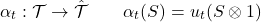 \[\alpha_t: \mathcal{T}\to \hat{\mathcal{T}} \qquad \alpha_t(S) = u_t(S\otimes 1)\]