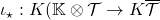 \iota_\star: K(\mathbb{K}\otimes \mathcal{T} \to K\overline{\mathcal{T}}