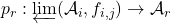 p_r: \varprojlim (\mathcal{A}_i, f_{i,j}) \to \mathcal{A}_r