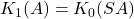 K_1(A) = K_0(SA)