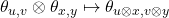\theta_{u, v}\otimes \theta_{x, y} \mapsto \theta_{u\otimes x, v\otimes y}