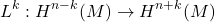 \[L^k: H^{n-k}(M) \to H^{n+k}(M)\]
