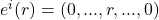e^i(r) = (0, ..., r, ...,0)