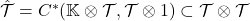 \hat{\mathcal{T}} = C^*(\mathbb{K}\otimes \mathcal{T}, \mathcal{T}\otimes 1) \subset \mathcal{T}\otimes \mathcal{T}