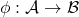 \phi: \mathcal{A} \to \mathcal{B}
