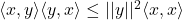 \langle x, y \rangle \langle y, x \rangle \leq ||y||^2 \langle x, x \rangle