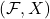 (\mathcal{F}, X)