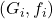 (G_i, f_i)