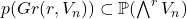 p(Gr(r, V_n)) \subset \mathbb{P}(\bigwedge^rV_n)