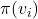 \pi(v_i)
