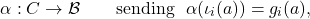 \[\alpha: C \to \mathcal{B} \qquad \text{sending } ~ \alpha(\iota_i(a)) = g_i(a),\]
