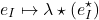 \[e_I\mapsto \lambda\star(e^\star_I)\]