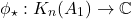 \[\phi_\star : K_n(A_1)\to \C\]