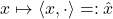 \[x \mapsto \langle x, \cdot \rangle =: \hat{x}\]