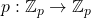 p:\mathbb{Z}_p \to \mathbb{Z}_p