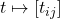 t\mapsto [t_{ij}]