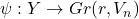 \psi : Y \to Gr(r, V_n)