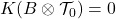 K(B\otimes \mathcal{T}_0) = 0