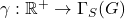 \gamma: \mathbb{R}^+ \to \Gamma_S(G)