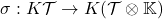 \sigma: K\mathcal{T}\to K(\mathcal{T}\otimes \mathbb{K})