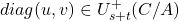 diag(u, v) \in U_{s+t}^+(C/A)