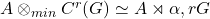 A\otimes_{min}C^r(G) \simeq A\rtimes{\alpha, r}G