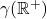 \gamma(\R^+)