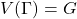 Rendered by QuickLaTeX.com V(\Gamma) = G