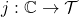 j: \C\to \mathcal{T}