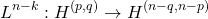 \[L^{n-k}: H^{(p, q)} \to  H^{(n-q, n-p)}\]