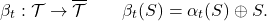 \[\beta_t : \mathcal{T} \to \overline{\mathcal{T}} \qquad \beta_t(S) = \alpha_t(S)\oplus S.\]