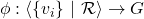 \phi: \langle \{ v_i\} ~|~ \mathcal{R} \rangle \to G