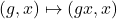 (g, x) \mapsto (gx, x)