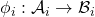 \phi_{i}: \mathcal{A}_i \to \mathcal{B}_i