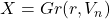 X = Gr(r, V_n)